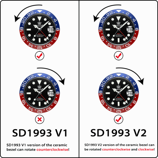 ★Welcome Deal★Steeldive SD1993 NH34 GMT Automatic Watch V2 - Image 9